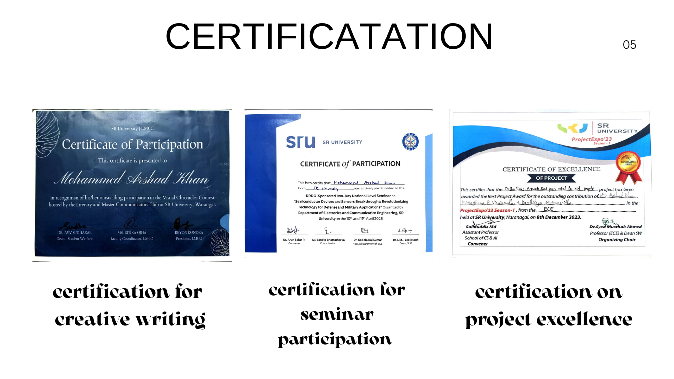 Certifications